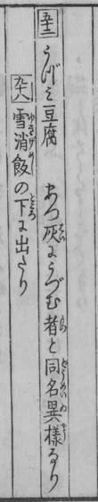 1782年の原本