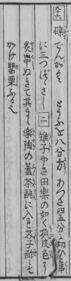 1782年の原本